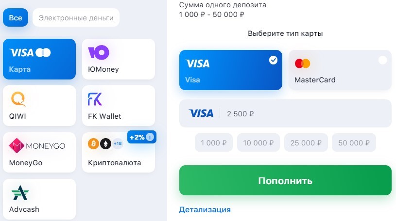 Пополнение баланса с карты Visa